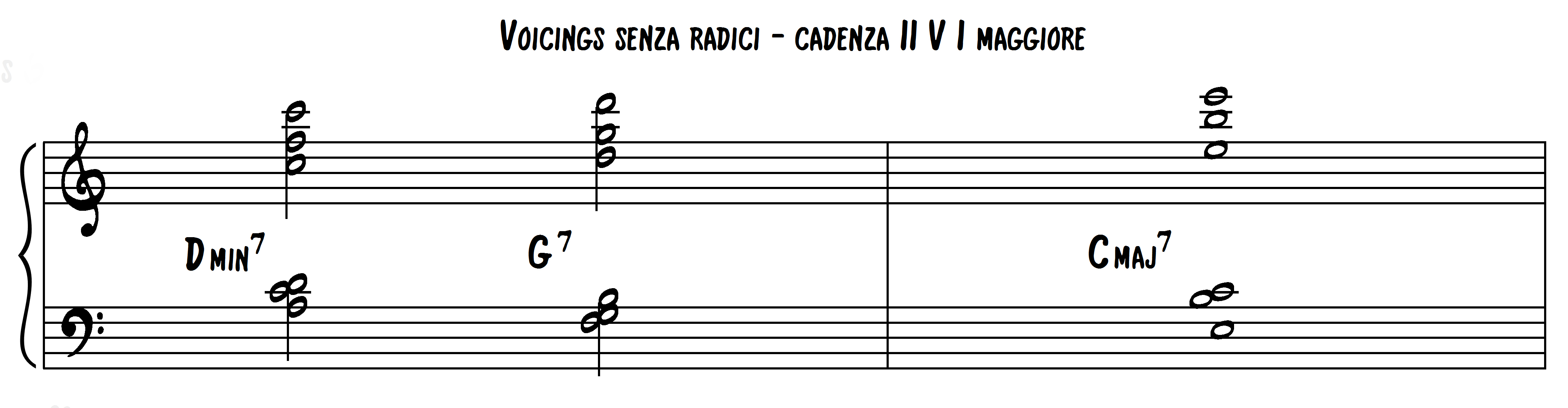 Voicings 2&3 Note_es_6 - SHEET MUSIC LESSONS - Risorse Didattiche